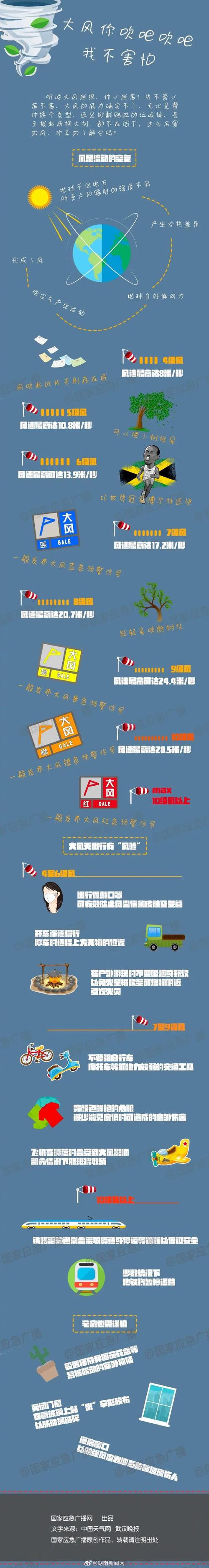 梦见风暴的6个深层含义解析揭示隐藏的潜意识信号