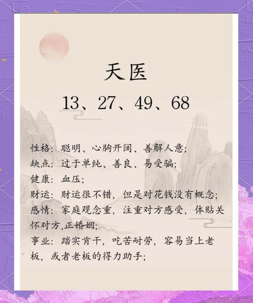 梦见天医的深刻寓意解析，用户揭示内心健康与幸福的神秘联系！