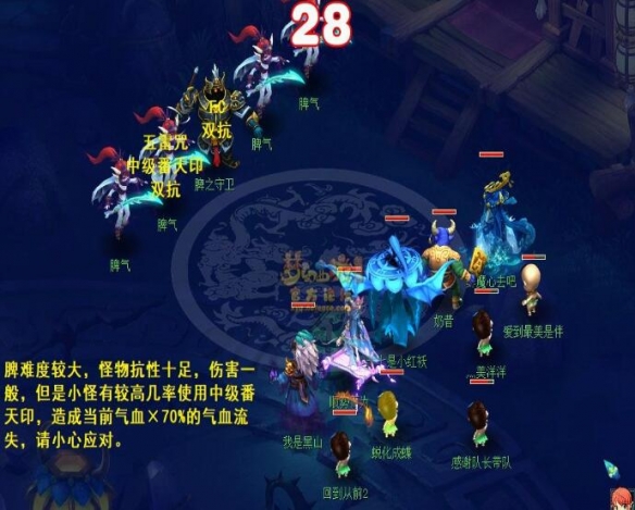 你是否困惑于梦幻西游通天河的五脏击杀顺序？了解关键策略，轻松击败敌人！