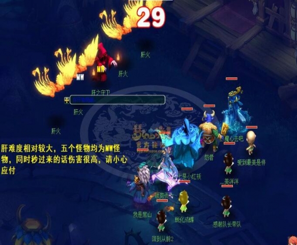 你是否困惑于梦幻西游通天河的五脏击杀顺序？了解关键策略，轻松击败敌人！