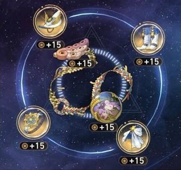 揭秘白厄遗器词条：如何在崩坏：星穹铁道中打造最强攻略组合？