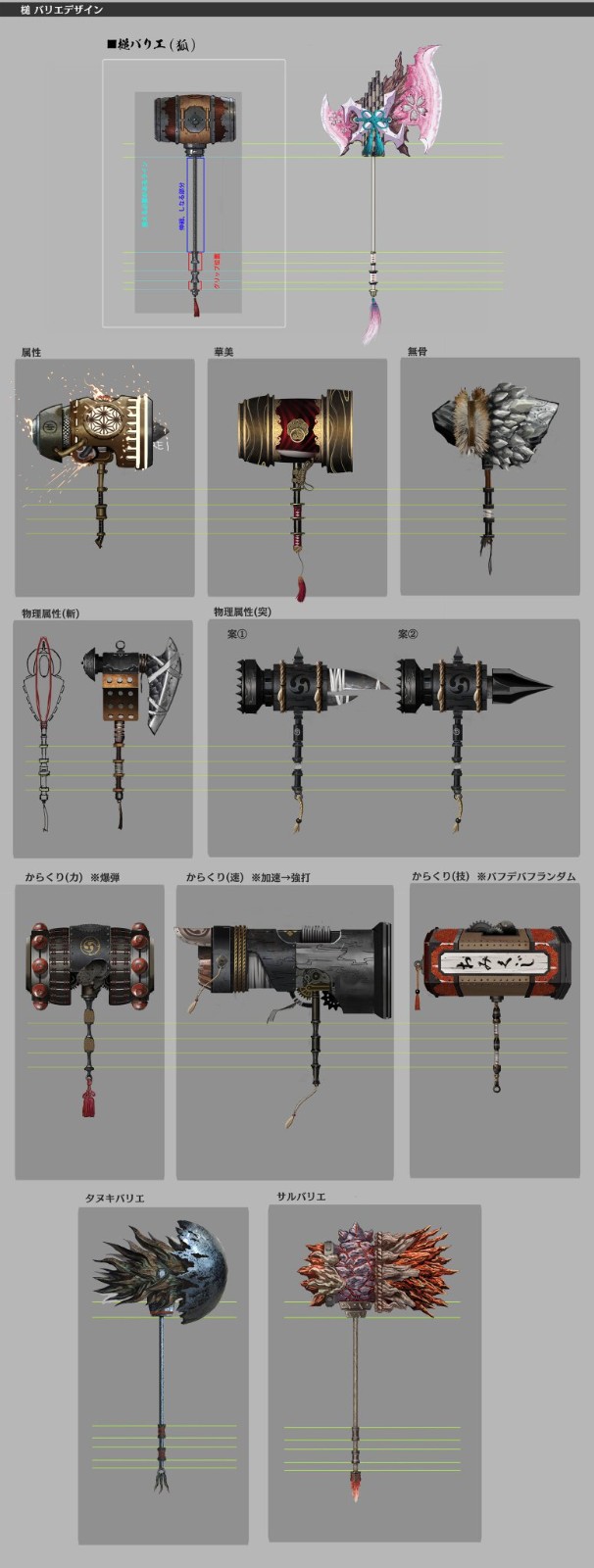 你真的了解狂野之心S中的武器和怪物设定吗？深入解析独家曝光！