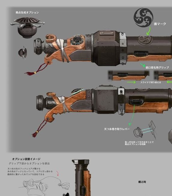 你真的了解狂野之心S中的武器和怪物设定吗？深入解析独家曝光！