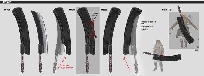 你真的了解狂野之心S中的武器和怪物设定吗？深入解析独家曝光！