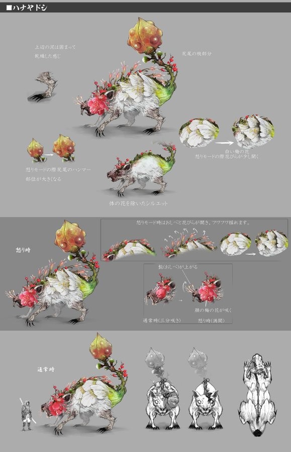 你真的了解狂野之心S中的武器和怪物设定吗？深入解析独家曝光！