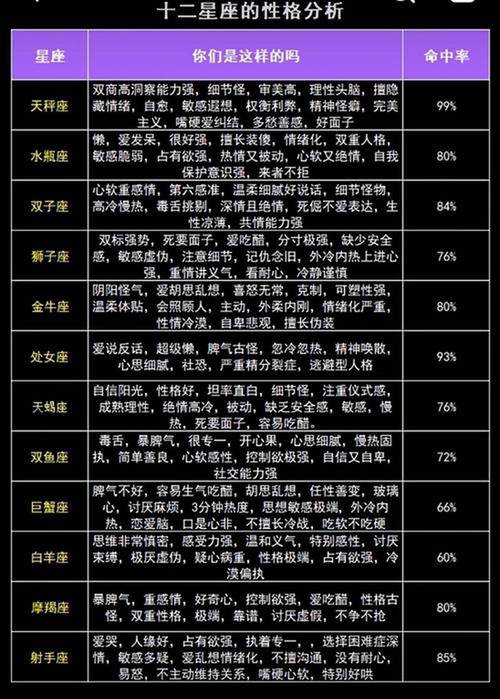 梦见秃头的心理揭秘解析背后隐藏的情感冲突 梦见秃头的心理揭秘解析背后隐藏的情感冲突