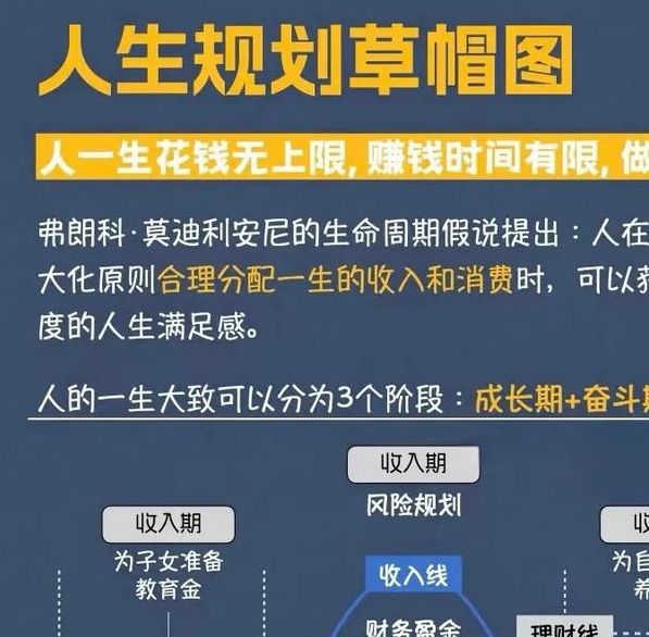 梦见购车解析潜在财运与人生规划如何选择? 梦见购车解析潜在财运与人生规划如何选择?