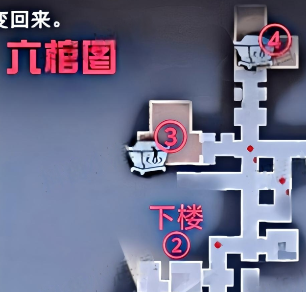 深度攻略：解锁超自然行动组古蜀宝藏房9的高效技巧与策略