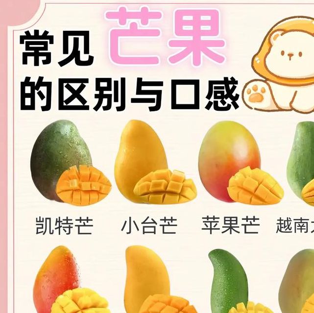 梦见芒果预示着哪些?解密梦境含义,助你了解潜在机遇! 梦见芒果预示着哪些?解密梦境含义,助你了解潜在机遇!