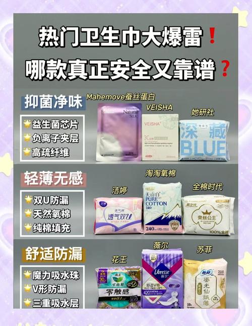 梦见卫生巾的心理暗示是哪些?揭秘潜意识中的玄机! 梦见卫生巾的心理暗示是哪些?揭秘潜意识中的玄机!