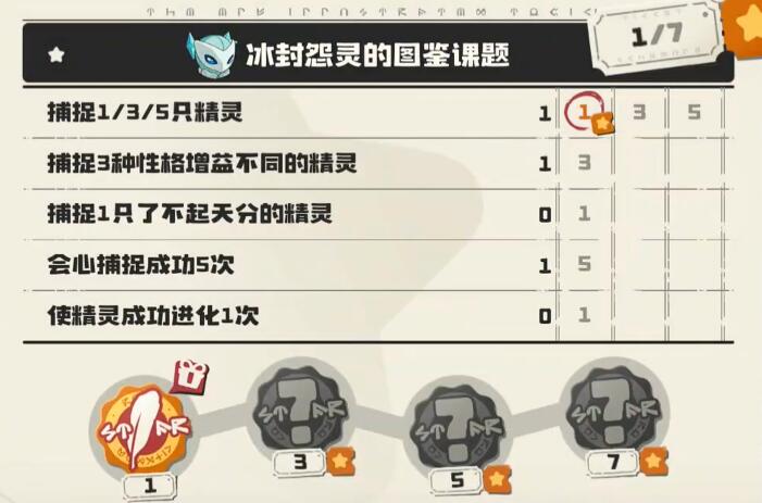调整为：洛克王国：世界名片的神秘力量揭秘，如何提升你的游戏体验？