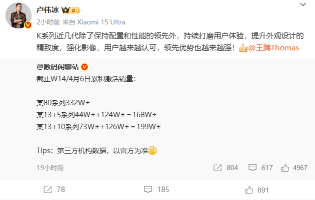 科学资讯：REDMI K80系列累计激活量超332万，卢伟冰详解为何优势越来越强