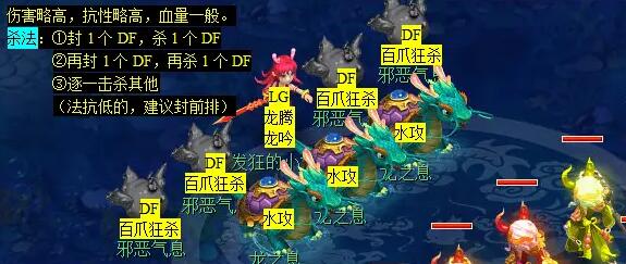 揭秘梦幻西游蜃海影副本：你必须知道的通关秘诀！