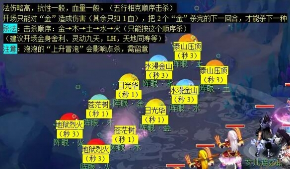 揭秘梦幻西游蜃海影副本：你必须知道的通关秘诀！