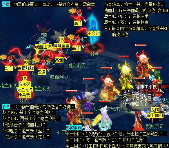 揭秘梦幻西游蜃海影副本：你必须知道的通关秘诀！