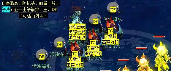 揭秘梦幻西游蜃海影副本：你必须知道的通关秘诀！