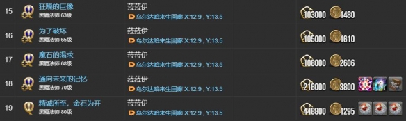 最终幻想14：水晶世界黑魔法师全职业任务攻略 | 提升战力，轻松驾驭高阶技能