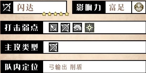 闪达角色测评：如何在歧路旅人：大陆的霸者中发挥最大潜力？