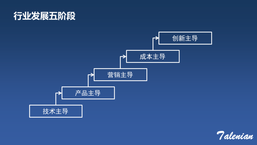 梦见运输生意的7个成功启示行业专家权威解析 梦见运输生意的7个成功启示行业专家权威解析