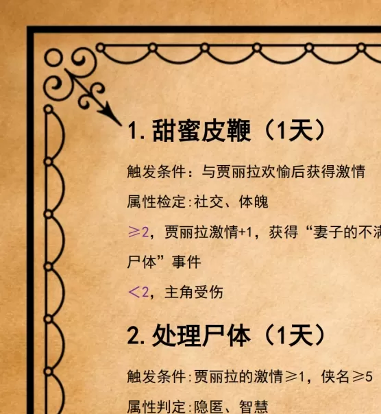 揭秘苏丹的游戏三头牌剧情：你未曾发现的秘密！
