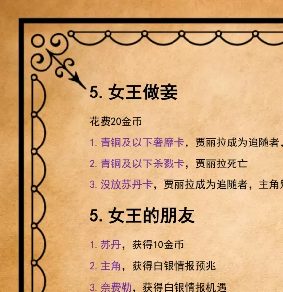 揭秘苏丹的游戏三头牌剧情：你未曾发现的秘密！