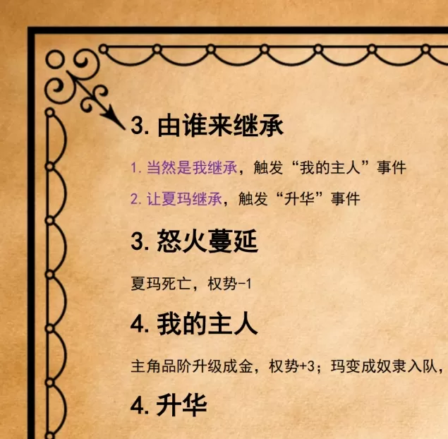 揭秘苏丹的游戏三头牌剧情：你未曾发现的秘密！