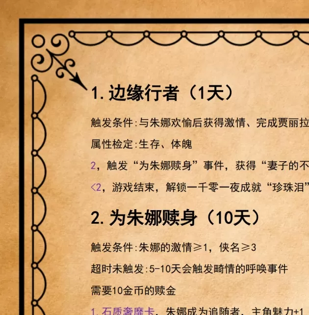 揭秘苏丹的游戏三头牌剧情：你未曾发现的秘密！