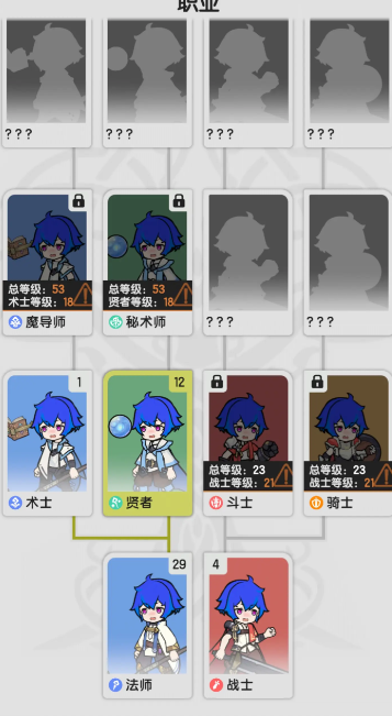 手游攻略 | 杖剑传说石碑遗迹四攻略：高效通关方案与核心技巧解析