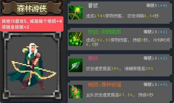 魔法之路手游攻略：如何正确加点辅助技能提升战斗力？