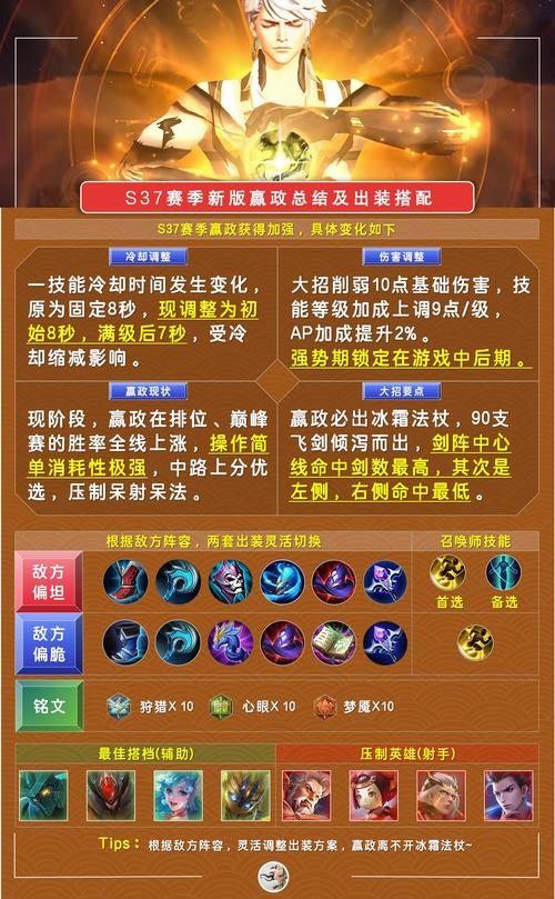 手游攻略:嬴政神器搭配秘诀——提升战力,称霸指间山海 手游攻略:嬴政神器搭配秘诀——提升战力,称霸指间山海