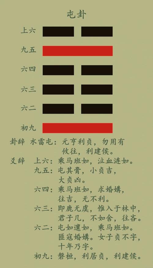 梦见雷电不断意味着哪些解梦指南 vs 科学解析 梦见雷电不断意味着哪些解梦指南 vs 科学解析