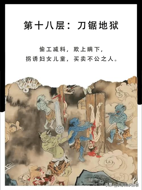 梦见自己进了地狱究竟预示着哪些深层意义? 梦见自己进了地狱究竟预示着哪些深层意义?