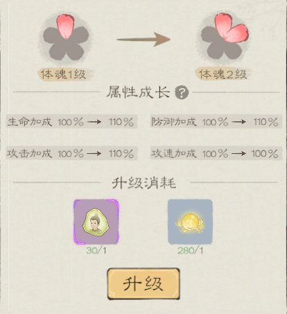 如何成为桃源记2中最强勇士？探索游戏攻略与提升技巧！