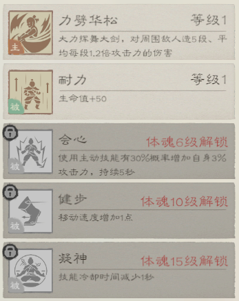 如何成为桃源记2中最强勇士？探索游戏攻略与提升技巧！