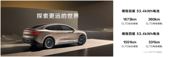 智界R7、S7全新版本解析：品牌大定突破13万辆的成功秘诀
