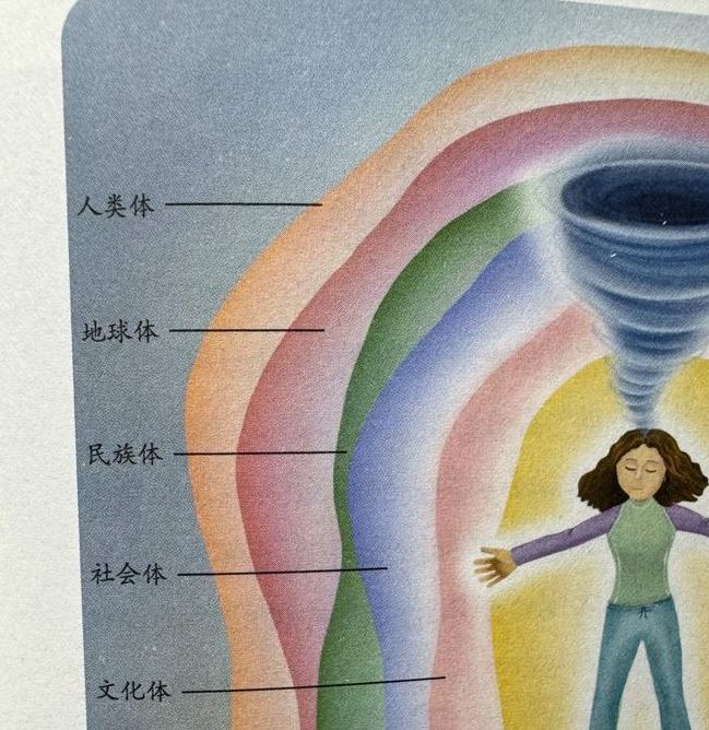 梦见雕像的深层心理解读揭示潜意识中的隐秘信号 梦见雕像的深层心理解读揭示潜意识中的隐秘信号