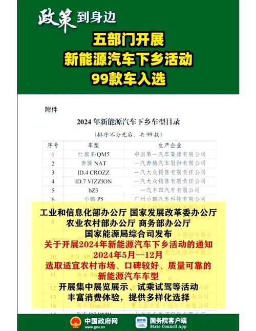 新能源汽车下乡能给消费者带来哪些实实在在的好处？