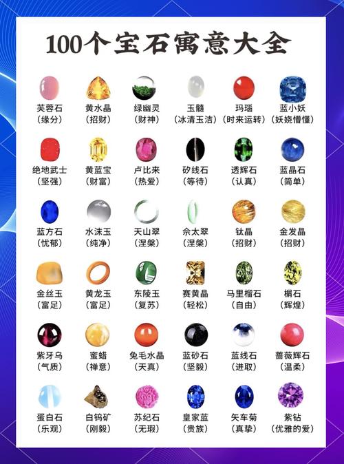 梦见宝石的深层含义解读心理暗示与财富象征 梦见宝石的深层含义解读心理暗示与财富象征