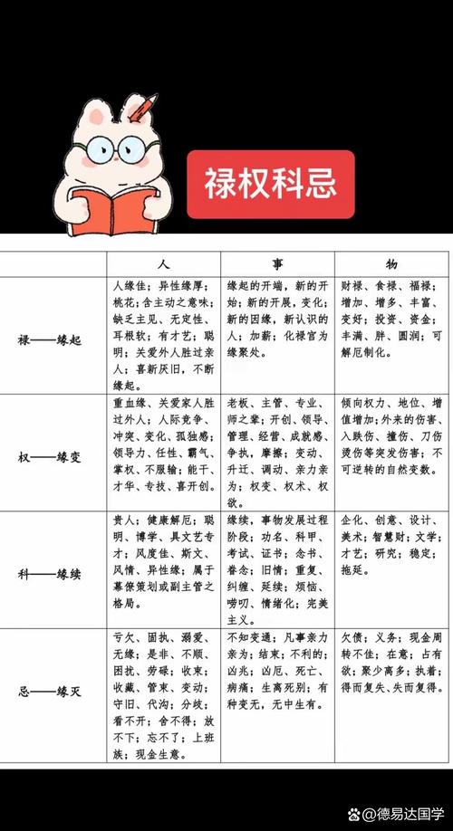梦见斗鸡含义解析揭秘3种潜在心理因素