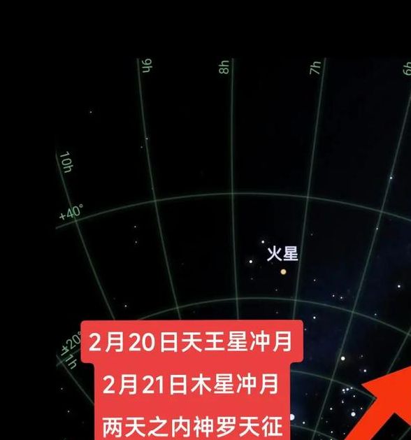 梦见天象宫预示哪些?专家解读背后的玄机 梦见天象宫预示哪些?专家解读背后的玄机