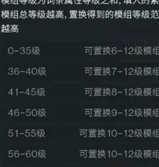 七日世界模组词条选择攻略：快速提升游戏体验的必备指南