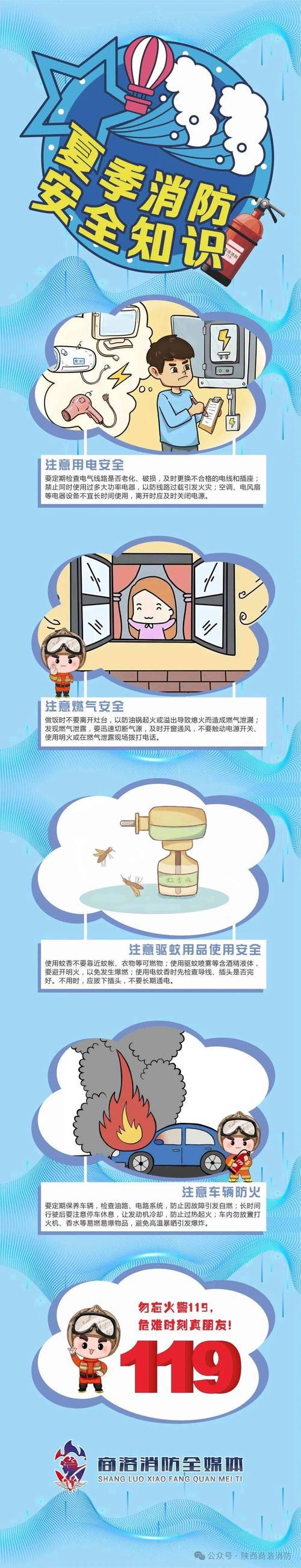 福山高新区强化消防安全:如何筑牢夏季防护网? 福山高新区强化消防安全:如何筑牢夏季防护网?