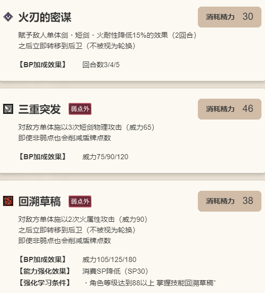 歧路旅人：大陆的霸者萨莉莎攻略揭秘：快速掌握角色技能，让你的战斗力飙升！