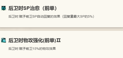 歧路旅人：大陆的霸者萨莉莎攻略揭秘：快速掌握角色技能，让你的战斗力飙升！