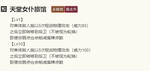 歧路旅人：大陆的霸者萨莉莎攻略揭秘：快速掌握角色技能，让你的战斗力飙升！
