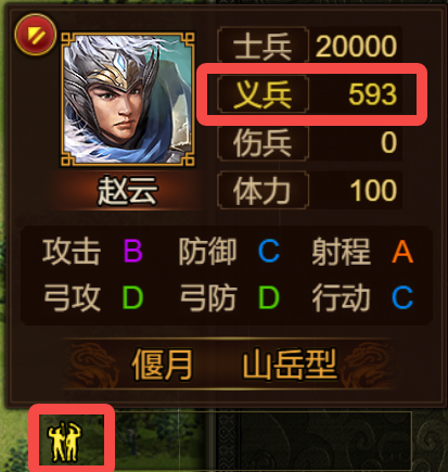 你是否好奇如何在群雄时代中运用义兵取得优势？揭秘高效策略与技巧！