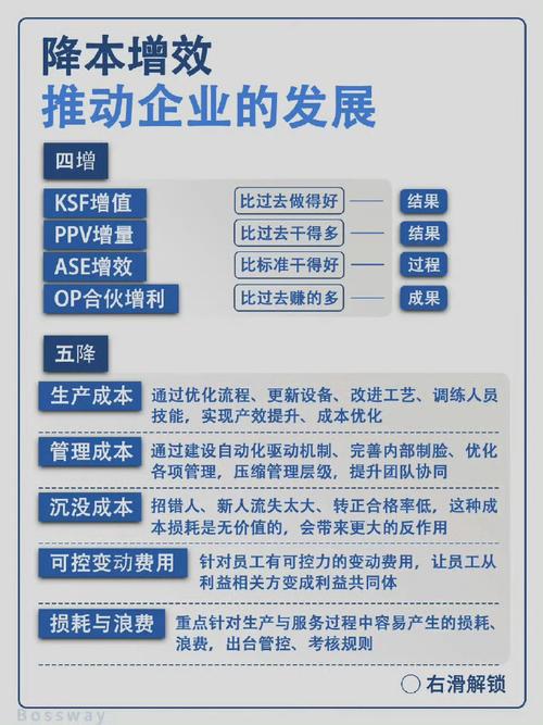 汽车行业如何降本增效?主机厂与零部件企业的策略解析 汽车行业如何降本增效?主机厂与零部件企业的策略解析