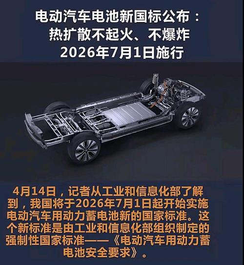 电池安全新规:揭示影响行业的深远变化,助您规划新能源汽车未来 电池安全新规:揭示影响行业的深远变化,助您规划新能源汽车未来