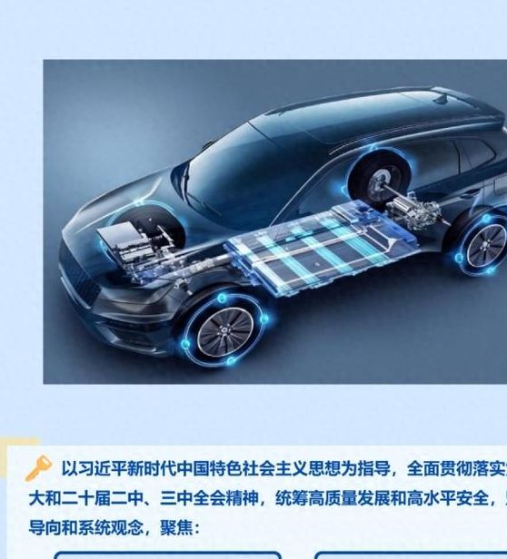 电池安全新规:揭示影响行业的深远变化,助您规划新能源汽车未来 电池安全新规:揭示影响行业的深远变化,助您规划新能源汽车未来