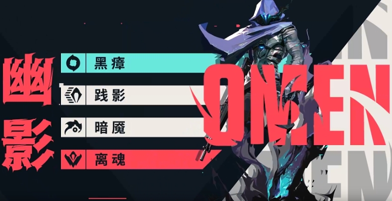 你知道如何选择无畏契约：源能行动的最强狙击手吗？